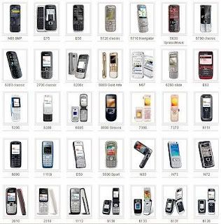 All Nokia Hardware Solution 2012