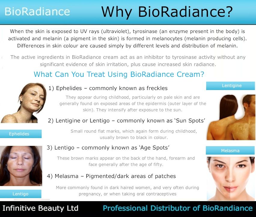 Details about #1 Skin Whitening BioRadiance Lightening Cream Bleach 