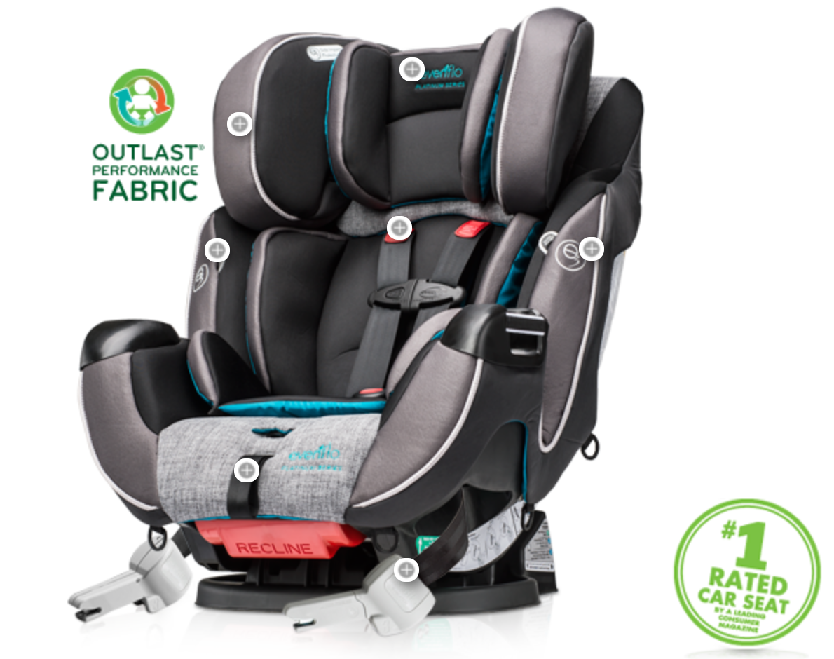 How to Properly Strap Baby Into His/Her Car Seat {Giveaway 269.99 value}