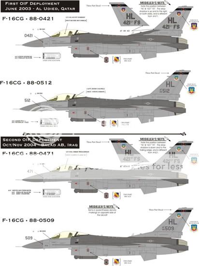 Color of USAF F-16 markings - Jet Modeling - ARC Discussion Forums